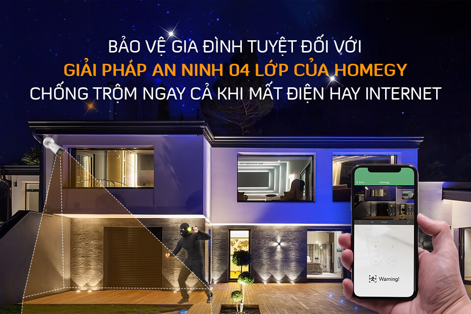 Hệ thống báo trộm là gì