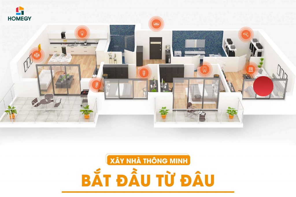 Xây nhà thông minh bắt đầu từ đâu?