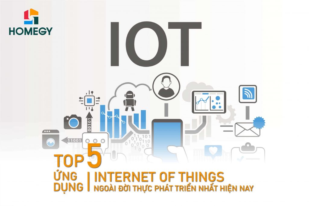 ứng dụng Internet of Things